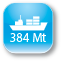 Port maritime majeur et tonnage 2014/2015